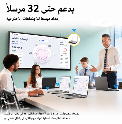 وصّل واعرض فوراً – جهاز مشاركة شاشة لاسلكي HDMI وUSB-C | بدون Wi-Fi أو Bluetooth | توافق واسع مع جميع الأجهزة